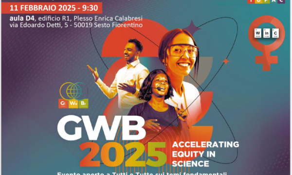 Global Women Breakfast 2025