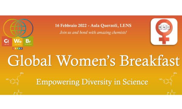 Global Women's Breakfast